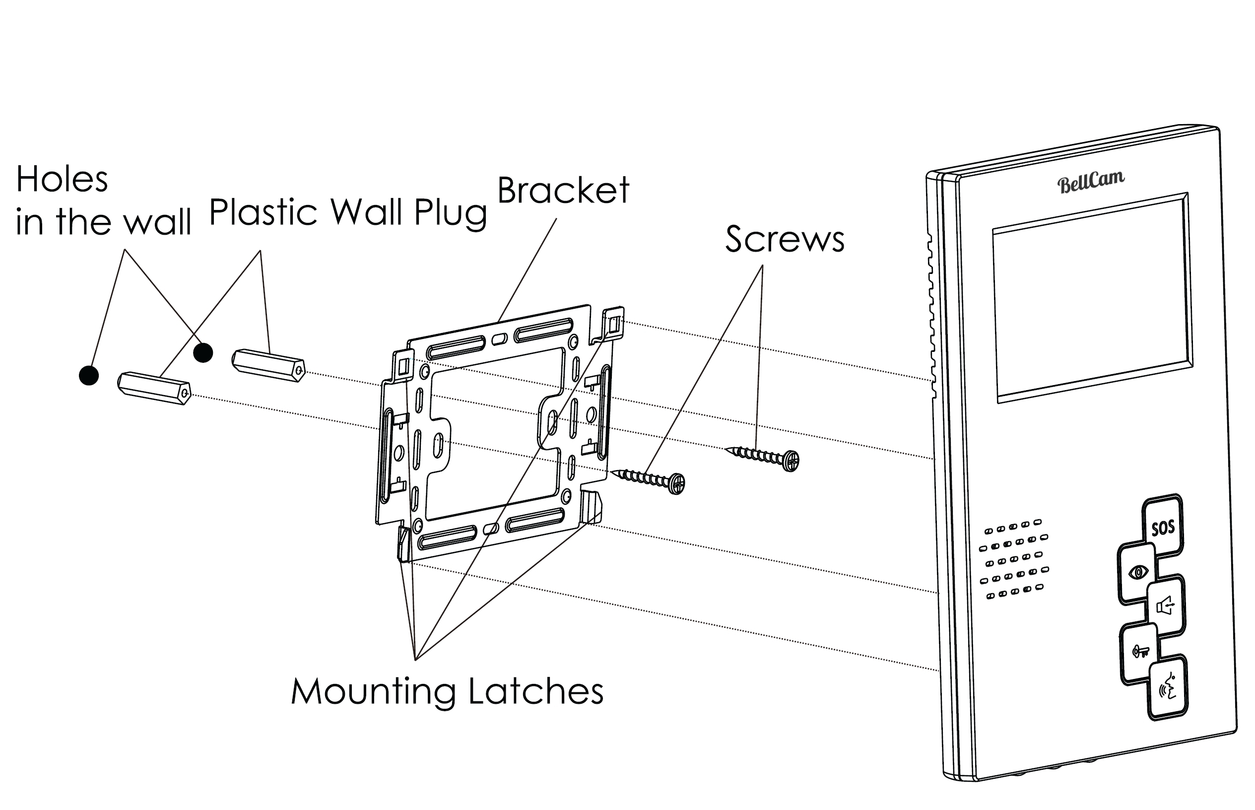 Installation View of 4.3-in video doorphone